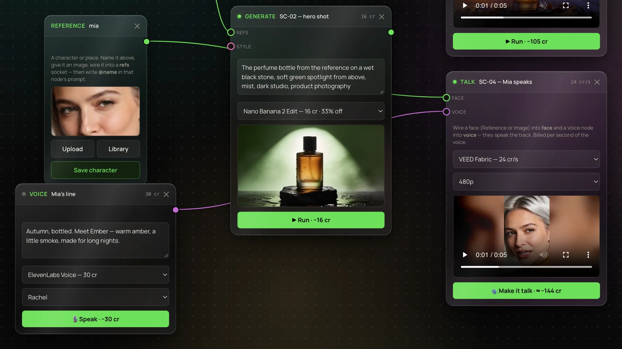 A Flow canvas with a picture, a voiceover and a talking clip wired together